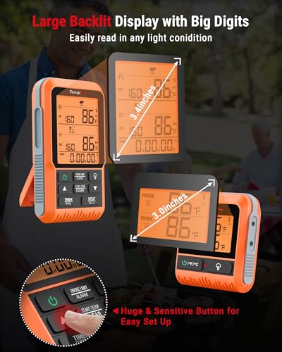 Wireless Meat Thermometer with Dual Probes, 500FT Range for Grilling & Smoking