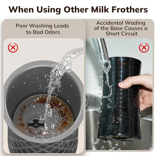Electric Milk Frother and Steamer 16.9oz/500ml - White Glass, 6 Functions