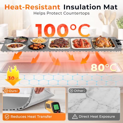 Gray 49x15 Inch Electric Food Warming Mat with 7 Heat Levels & 8-Hour Timer