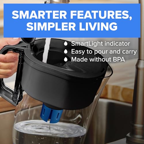 Brita Small 6-Cup Water Filter Pitcher with Elite Filter - White