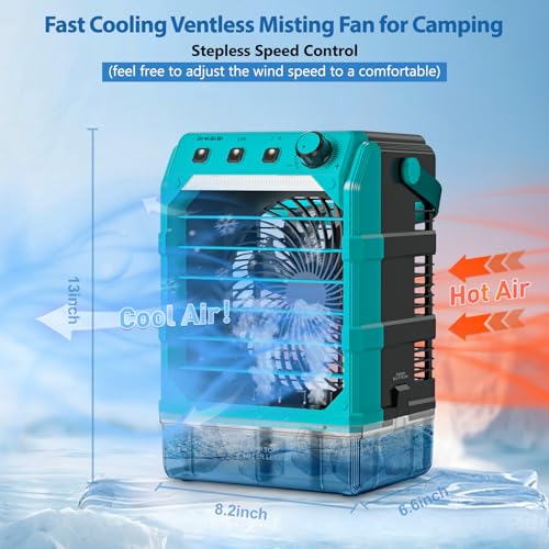 Uniqwamo Misting Portable Fan for Makita 18V Battery - Blue Mist Fan/MT