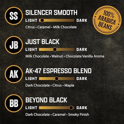 Black Rifle Coffee Variety Pack K-Cup Coffee Pods 48 Count - Light, Medium & Dark Roasts