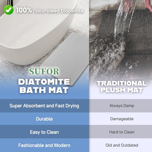 Stone Bath Mat 2-Pack - Non-Slip, Quick Dry Diatomaceous Earth Bathroom Rug
