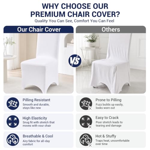 White Stretch Chair Covers Pack - Wrinkle-Resistant Spandex Slipcovers for Wedding & Events