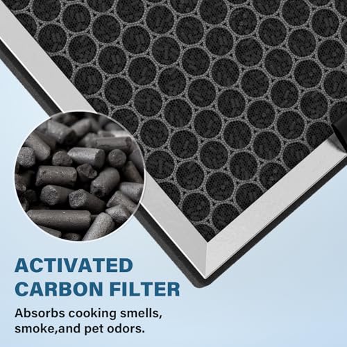 Replacement Air Purifier Filter 3-in-1 HEPA H13 with Activated Carbon - 4 Pack for JF260