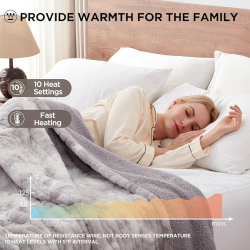 Westinghouse Queen Size Heated Faux Fur Blanket Light Grey - 10 Temp Levels