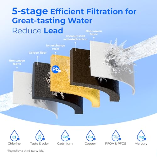 Waterdrop PF01A-P Upgrade NSF 53 & 42 & 372 Certified Water Filter - Variation 3
