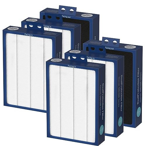 Dual Protection Pack of 6 HEPA Filter Replacements for Blueair 500/600 Series Air Purifiers