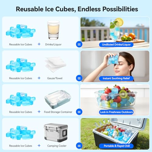 Blue & White 360 Reusable Ice Cubes - Refreezable Plastic Ice Cubes for Drinks
