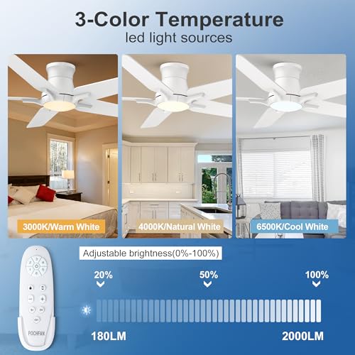 White 52-Inch Ceiling Fan with Lights and Remote - Flush Mount, Dimmable, Reversible, Quiet for Bedroom & Living Room
