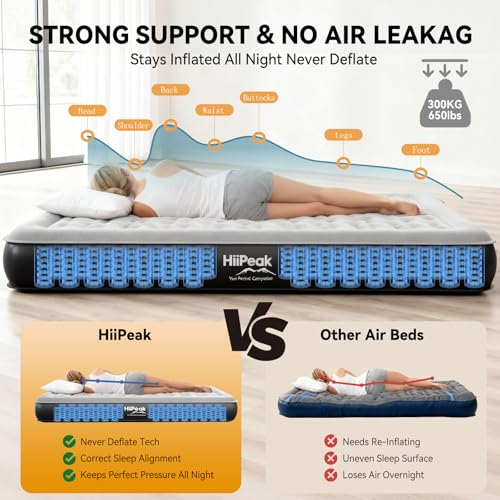 HiiPeak Queen Air Mattress with Built-in Wireless Pump 74.8x59x8.66 Inch, TPU Sleep Bed
