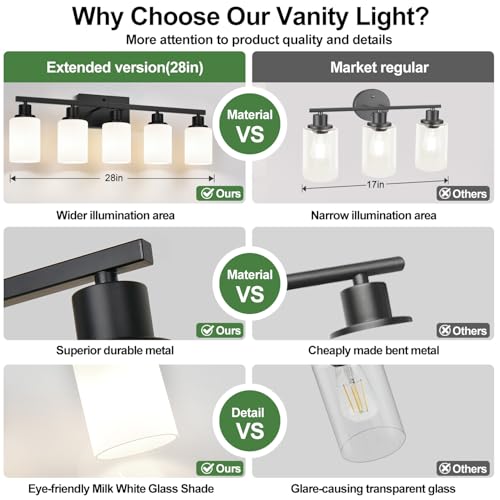 Matte Black 5-Light Bathroom Vanity Light Fixture with Milky White Shades — Over Mirror, Modern Wall Lamp
