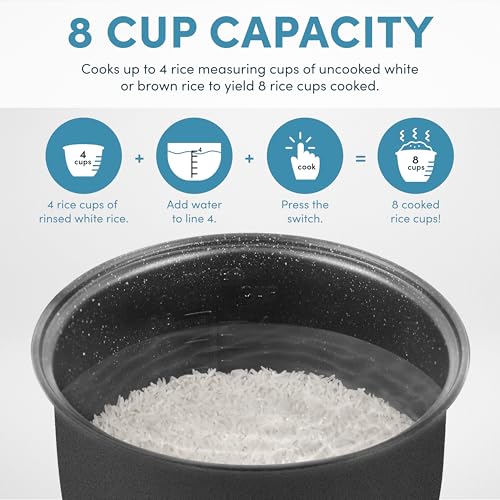 Digital Rice & Grain Cooker 8-Cup (Cooked) - Classic 4 Cup Uncooked Variation