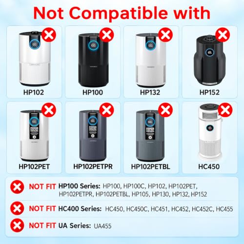 Black 2 Pack HP201 Filter Replacement for Shark Air Purifiers - Easy Install