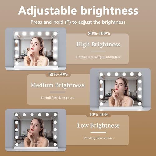 Vanity Mirror with Lights 19.7" x 16.6" White Dimmable LED Makeup Mirror with Touch Control