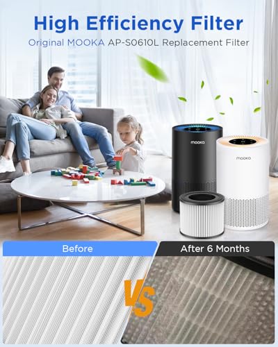 White 2-Pack Air Purifier Filter Set - 3-in-1 HEPA & Activated Carbon for Smoke Odor Dander