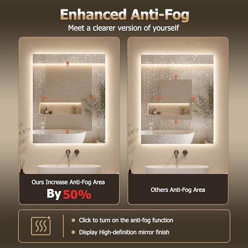 White 24x36 Inch LED Bathroom Mirror with Lights, Anti-Fog, Dimmable Backlit