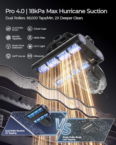 Mayking Mattress Vacuum Cleaner with Dual Rollers, UV-C & AI Dust Detection