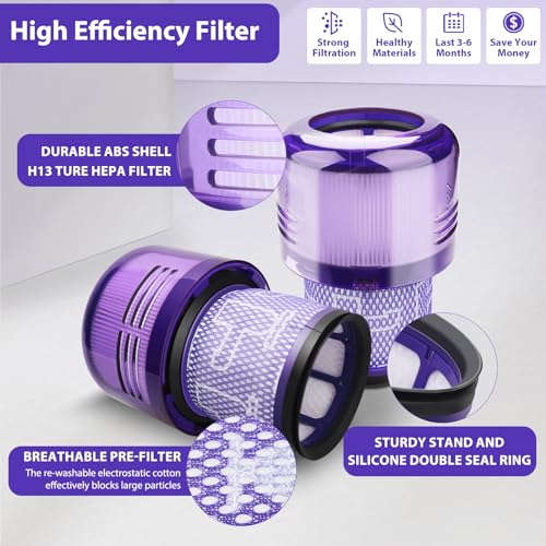 Lemige 4 Pack V11 V15 Vacuum Filters Replacement for Dyson V11 V15 Models - Model V11 V15-4 P-3.54*5.12 IN