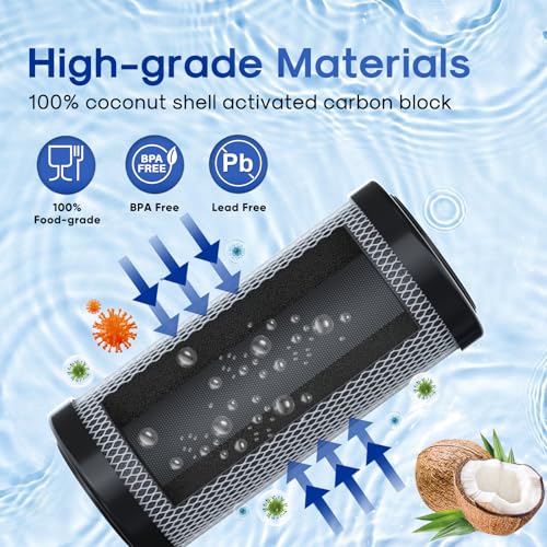 ICEPURE 10" x 4.5" Whole House Sediment Activated Carbon Water Filter