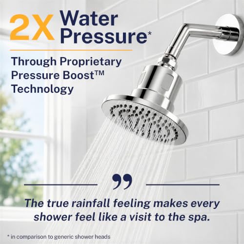 Gillian Metal Filtered Shower Head High Pressure, KDF-55 Removes