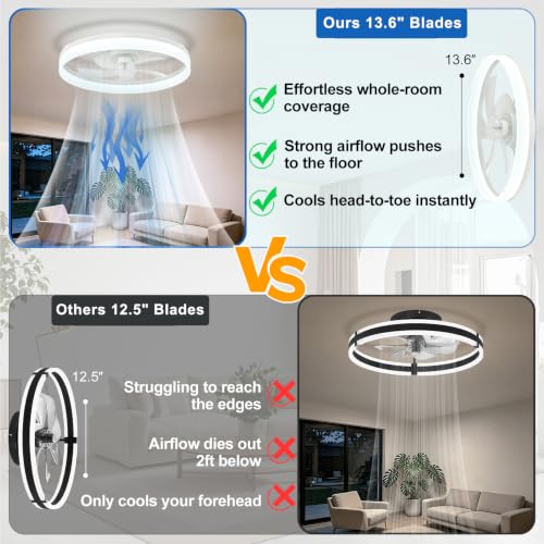 White 20-Inch Ceiling Fan with Lights and Remote Control - Modern Low Profile Design