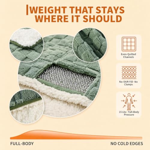 Garvee Green 50x60 Inch 15lb Weighted Heated Blanket with Digital Control
