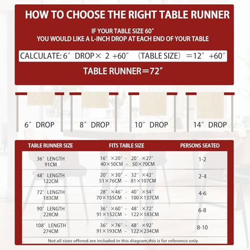 XCHI Cardinal Birds Winter Pine Tree Table Runner 13x48 Inch – Holiday Decor, 100% Polyester