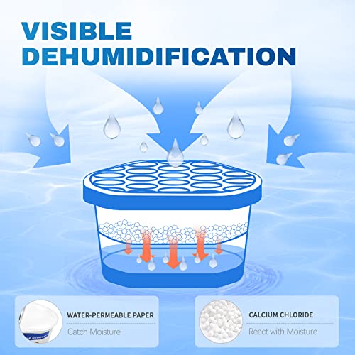 Vacplus Moisture Absorber 12 Pack - Fragrance-Free Dehumidifier, 10.5 OZ, Strong Absorption