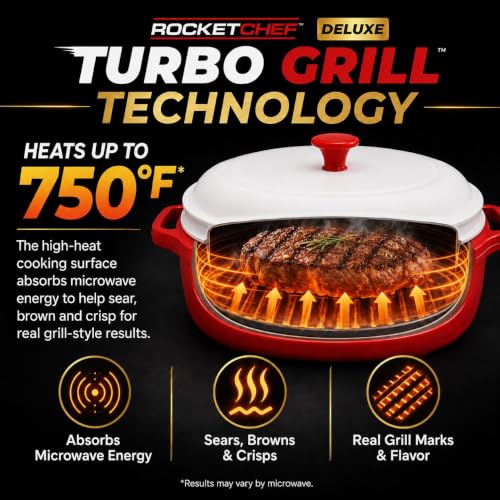 Turbo Grill Deluxe Microwave Grill Pan with Vented Lid - Red, Variations Included