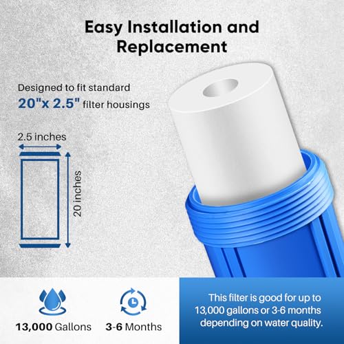 PUREPLUS 20x2.5 Inch 5 Micron Sediment Water Filter Cartridge Pack of 4