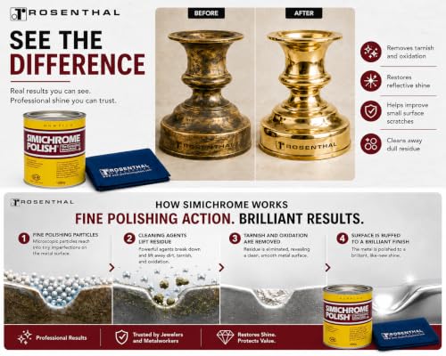 Metal Polish Cream for Chrome Aluminum Brass & Jewelry - Restores Shine in Seconds 1000g