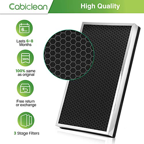 112 Replacement Filter Set for MA Series 112 V2.0 Air Purifier - 3-in-1 HEPA & Carbon, 2 Pack