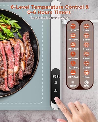 XL Food Warming Mat 24x15 Inch Fast Heating Surface & Adjustable Temp - Celestial Blue