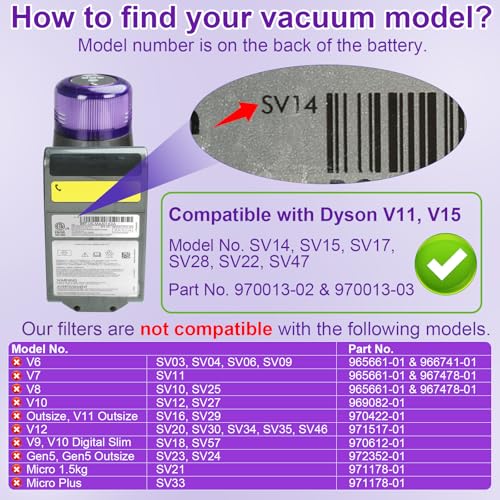 Lemige 4 Pack V11 V15 Vacuum Filters Replacement for Dyson V11 V15 Models - Model V11 V15-4 P-3.54*5.12 IN