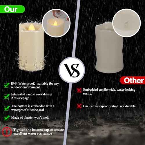 2" X 4" Battery Operated Flameless Candles with Timer, Waterproof Outdoor Flickering LED Pillar Candles for Home, Wedding Decoration, Slim Tall, Ivory Plastic, 2 Pack