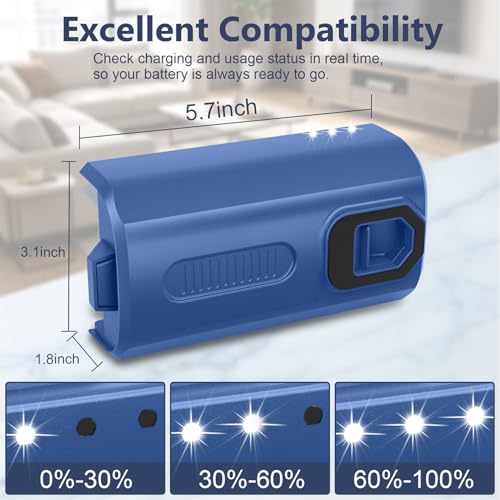 Levoit LVAC-300 Replacement Battery - 3500mAh for Cordless Stick Vacuum