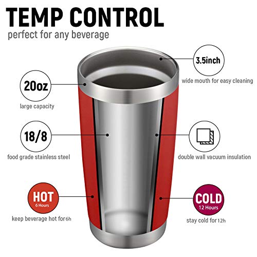 COMOOO 20oz Double Wall Vacuum Insulated Tumbler Red - 12 Pack with Splash Lid & Straws