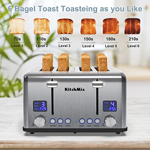 KITCHMIX 4 Slice Stainless Steel Toaster with LCD Timer & Wide Slots - Dual Control & Bagel Function
