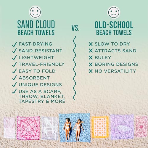 Turkish Beach Towel - Sand Resistant & Quick Dry with Swirl Turtle Design - 35x68 Inches