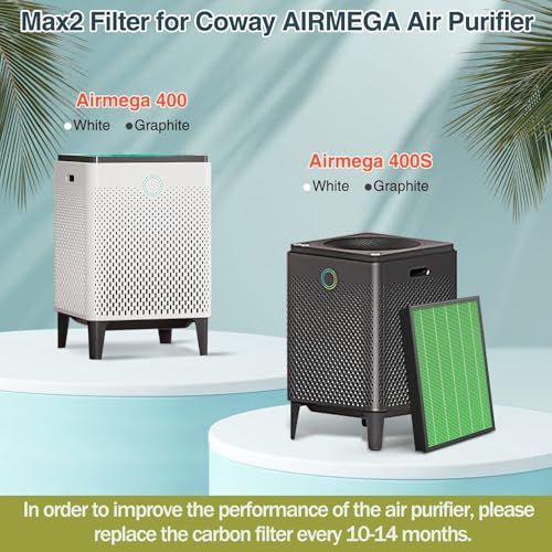 Coway Airmega 400/400S Filter Replacement Bundle - HEPA & Activated Carbon | 2 Pack
