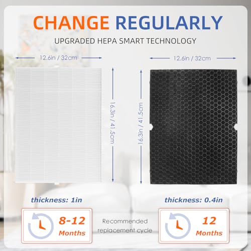 White Replacement Filter H for Winix 5500-2 & Am80 Air Purifiers - 4 Piece Set
