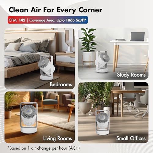Smart Air Purifier for Home 1065 sq ft HEPA Filter Wi-Fi Compatible Quiet