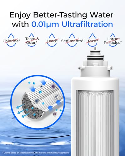 Waterdrop 0.01μm Under-Sink Water Filter Replacement – 24 Months Lifespan