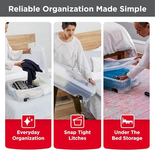 Rubbermaid Under the Bed Storage Boxes 68 Quart Low Profile 2 Pack with Wheels & Dual Lids