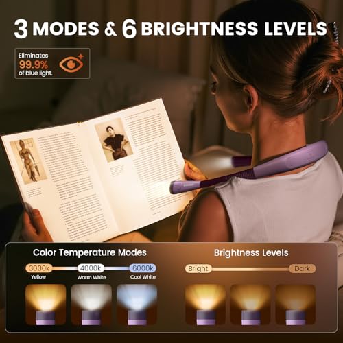 Glocusent Rechargeable LED Neck Reading Light - Purple, Medium, 80-Hour Battery
