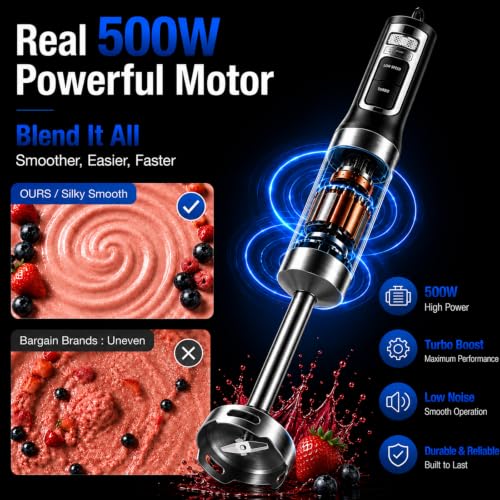 Glorykit 2-in-1 Handheld Immersion Blender Set - 500W, 14 Speeds, Turbo, Silver/Black