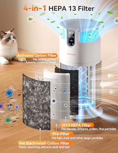 Large Room Air Purifier with HEPA Filter for Pet Hair Odor Removal - 3900 sq ft