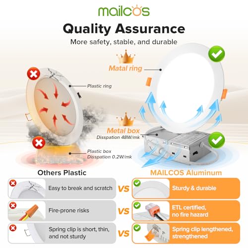 12 Pack 6 Inch LED Recessed Ceiling Lights 5 CCT Dimmable Canless Downlights