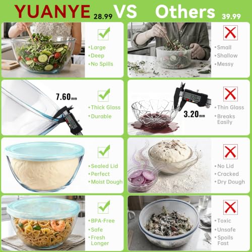 YUANYE 5-Pack Glass Mixing Bowls with Lids Set, Thick Borosilicate, Nested Kitchen Bowls for Cooking & Baking
